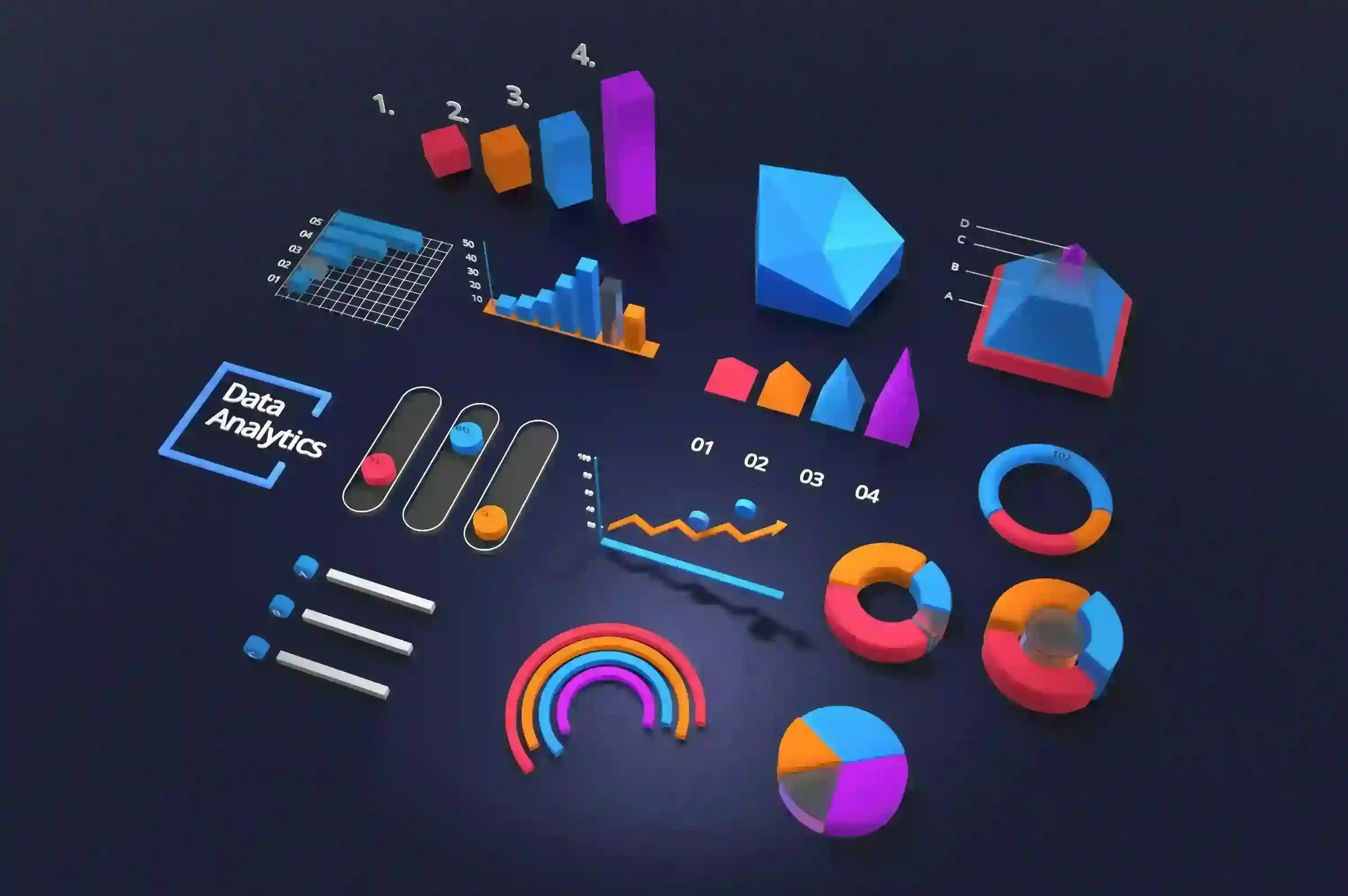 Structured Data and Schema Markup